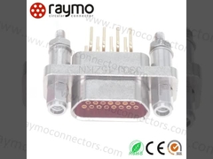 Le numéro de la banque